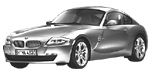 BMW E86 P2855 Fault Code
